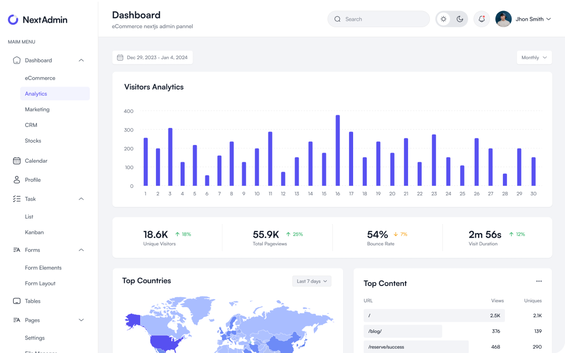 Analytics Dashboard